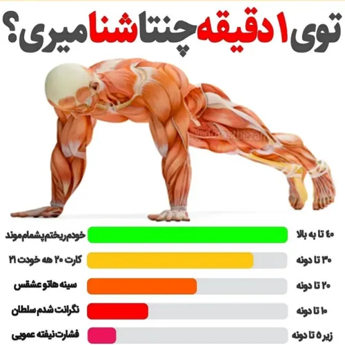 چندتا میری؟ ✌