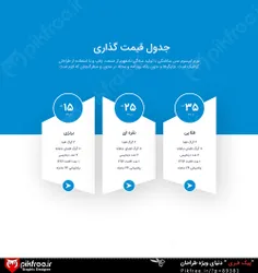 فایل لایه باز جدول قیمت مدرن و فارسی