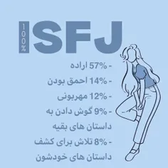 ISFJ