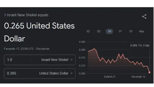 سیاسی اجتماعی