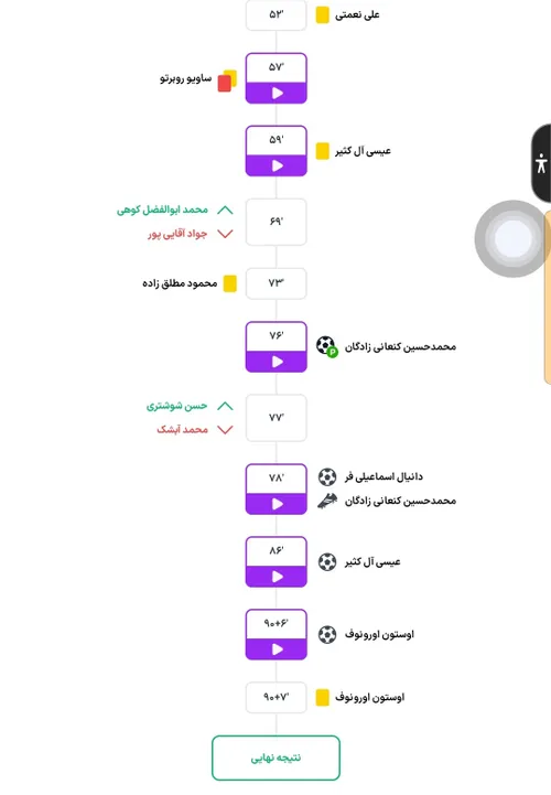 عاااااااقاااااا میخوام پارتی بگیرممممممممممم