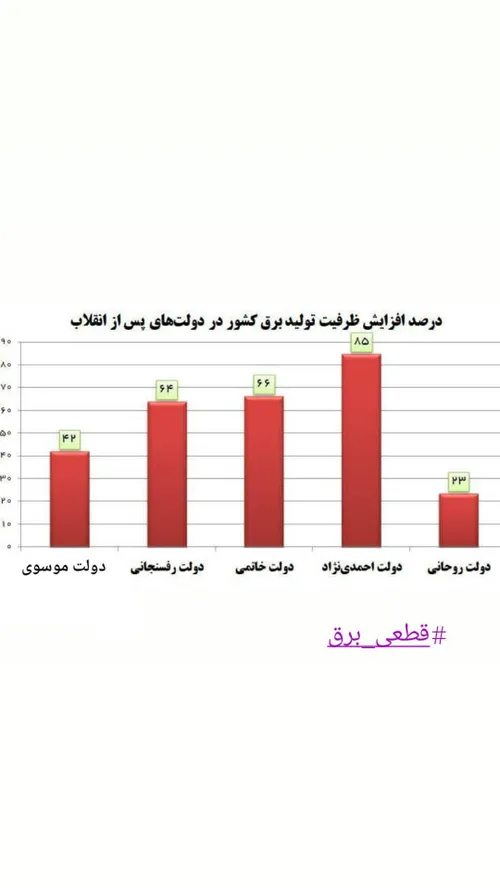 معاهده پاریس