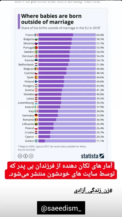 زن زندگی آزادی