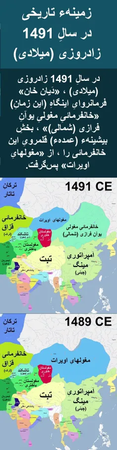 زمینهء تاریخی در سالِ 1491 زادروزی (میلادی)