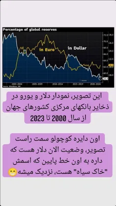 #حذف_دلار 