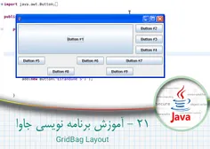 آموزش برنامه نویسی جاوا - کار با gridBag laayout