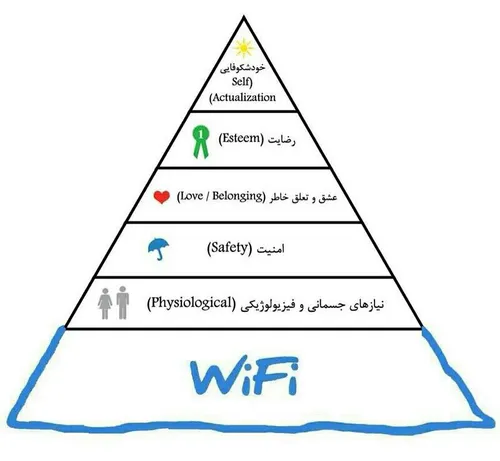 واااااقعا راست میگه...:-D