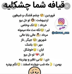 شما چه ماهی هستین