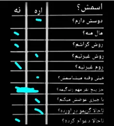 اوا خره