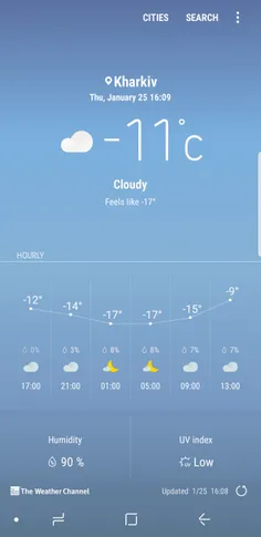 🌨 🌨 خیلی سرده رفقا  یخیدیم