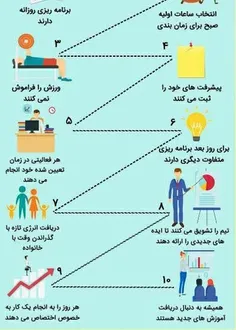 کارهای روزانه کارآفرینان موفق