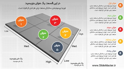 قالب پاورپوینت ماتریس دارای 16 اسلاید منحصربفرد است و در 