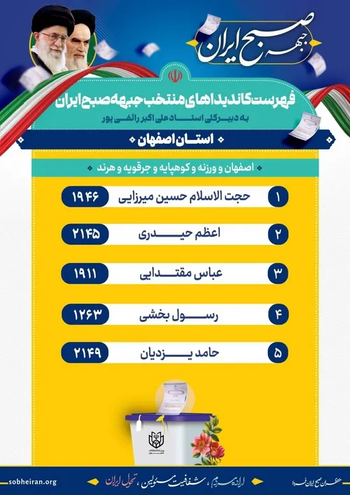 لیست منتخبین جبهه صبح ایران در اصفهان