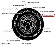 این برا اطلاعات عمومی بدونید بد نیست