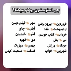 هر چی از شناخت خودتون