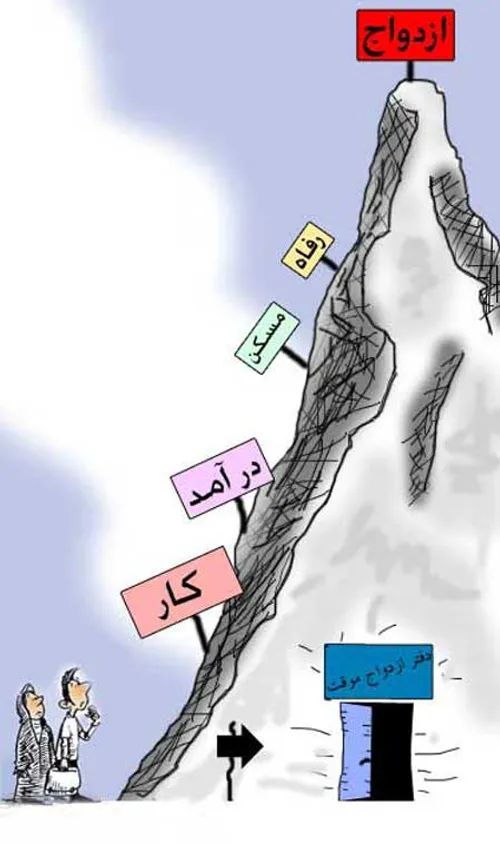 واقعی