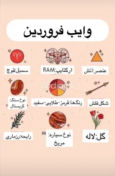 وایب متولدین هر ماه