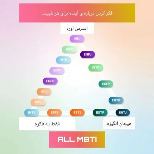 ورق زدنی🫶تایید یا تکذیب؟