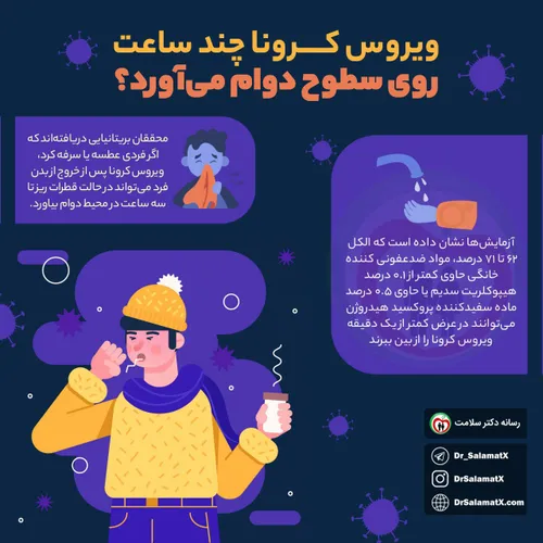 ❗️ویروس کرونا چند ساعت روی سطوح دوام می آورد؟