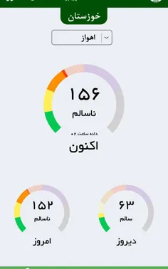 📷 افزایش آلودگی هوا در اهواز 