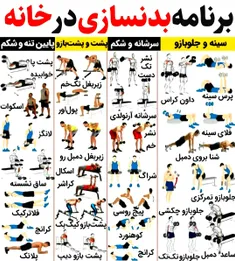 بدنسازی