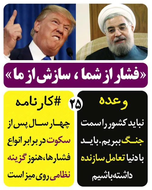 روحانی مچکریم تدبیر امید انتخابات سیاست انتخابات96 اختلاس