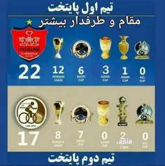 مقایسه ای دیگر بین جام های پرسپولیس و استقلال (^_~)