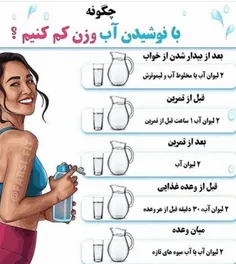 چگونه با نوشیدن آب وزن کم کنیم💪🏼
