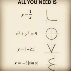 اثبات love در ریاضی :) 