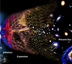 طبق نظریه دانشمندان جهان در اثر یک انفجار عظیم حدود ۱۳/۷م
