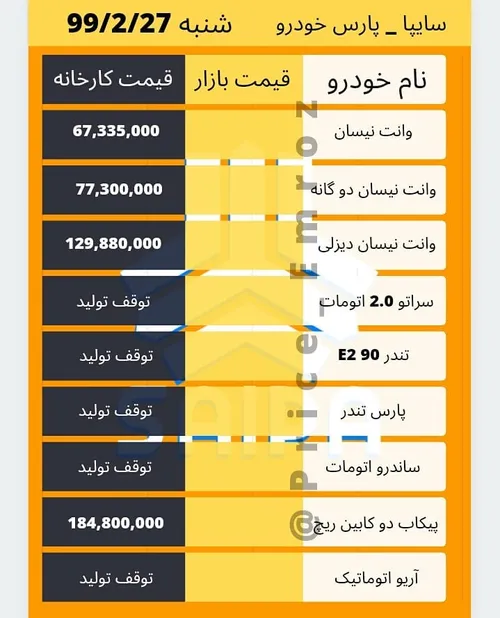 اسلاید پنجم