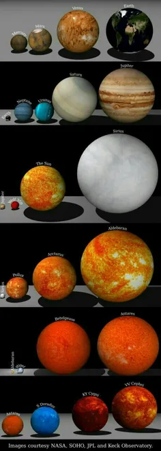 #عطارد کوچکترین سیاره منظومه شمسی تا بزرگترین ستاره شناخت