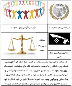 اینم نمودار سیاست برای نسل های جدید که یاد بگیرند معانی س