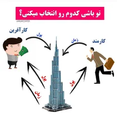 🔴   برای اطلاع بیشتر پیام دهید 🔴   