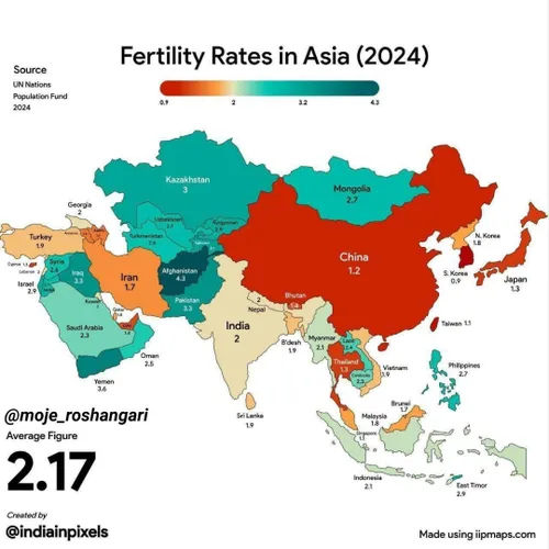 📸🔺 وضعیت رشد جمعیت در آسیا