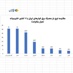 یه سوزن هم به خودمون بزنیم