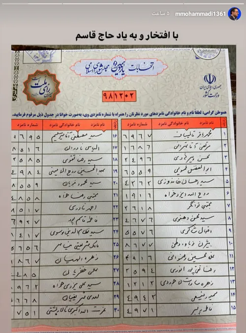 لیست وحدت به هر ۳۰ نفر رای بدید