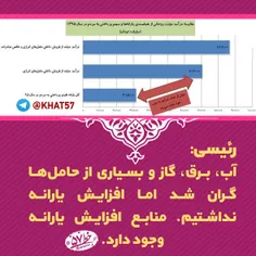 #انتخابات#انتخاب_بهترین_کاندید#دقت#نه_به_روحانی#وعده_دروغ