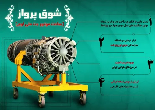 موتور توربوجت اوج، تلاشی برای دستیابی به فن آوری ساخت موت