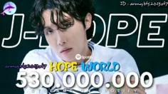 طبق امار اعلام شده توسط اسپاتیفای   Hope World جیهوپ از گ