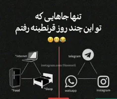 تنها جاهایی که این روزای قرنطینه رفتیم🙄