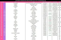 پراستریم ترین آهنگ های اکت کی‌پاپ در 2/23 در اسپاتیفای(فی