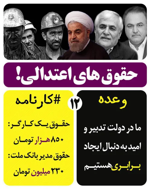 روحانی مچکریم تدبیر امید انتخابات سیاست انتخابات96 اختلاس