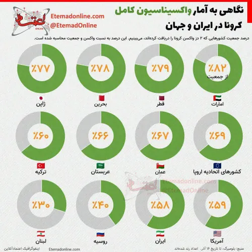 عکس خبری mohsen-manteghi 36170373 - عکس ویسگون