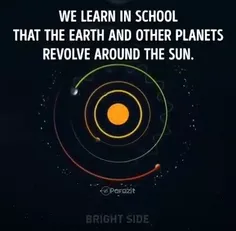 💠فیلم سه بعدی از منظومه شمسی و حرکات سیاره‌های آن💠