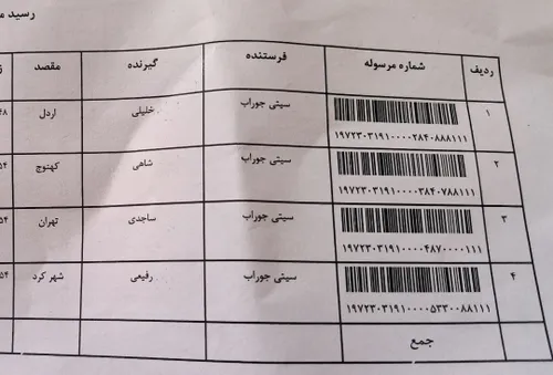 کد ارسالی بسته های پنج شهریور