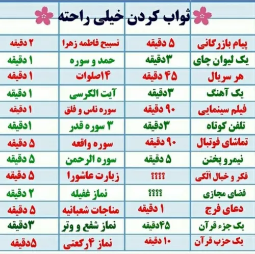 ثواب کردن خیلی راحته😉