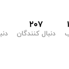 سلام بچه ها تازه دقت کردم ۲۰۰ تا شدیم مرسییییییییی از همت