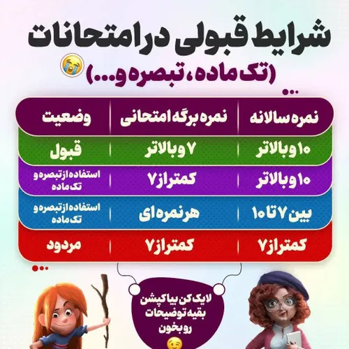 ❌تک ماده و تبصره چیه؟❌