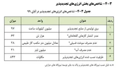 معاهده پاریس مقصر خاموشی و خفگی